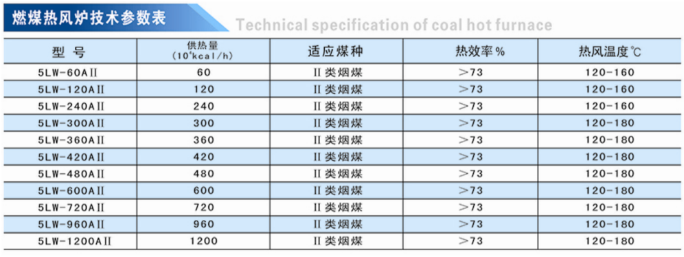 企业微信截图_20190510144749.png